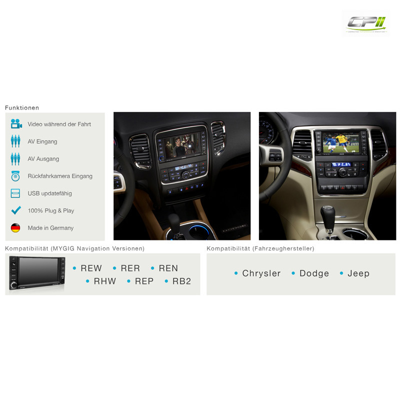 CAS Rückfahrkamera Interface für CHRYSLER/DODGE/JEEP mit MYGIG