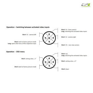 NAVLINKZ Fernbedienung für HDA oder HDV Interfaces – NAVLINKZ-Fernbedienung-fuer-HDA-oder-HDV-Interfaces-HDA-RC_b_4 CPII