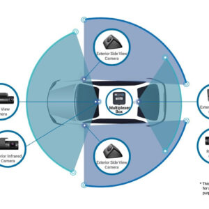 Alternative view of THINKWARE Dash Cam Multiplexer Box für bis zu 5-Kanal-Aufnahmen